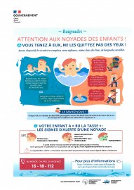 Affiche prévention noyades enfants - JPEG (426.9 ko)